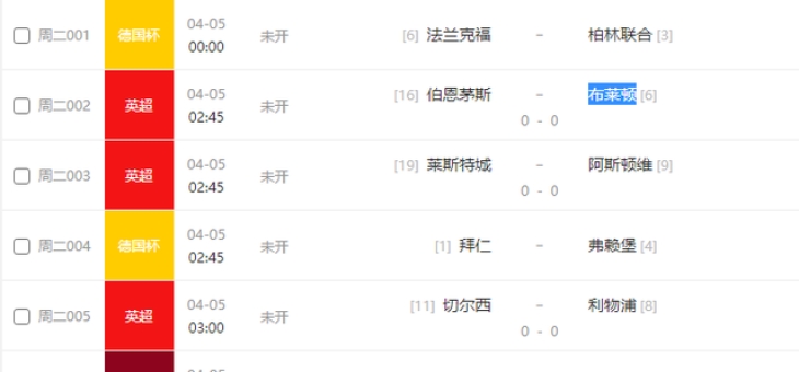 伯恩茅斯客场战平布莱顿，争霸英格兰联赛格局